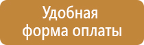 гост аптечки первой помощи на предприятии