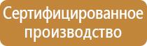 плакаты гражданской обороны ссср