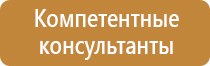 плакаты и знаки безопасности запрещающие