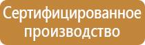 аптечка первой помощи вс рф