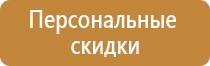 аптечка первой помощи при травмах