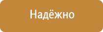 плакаты электробезопасность при напряжении