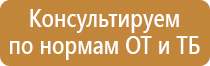 аптечка первой помощи туристическая