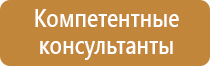 содержимое аптечки для оказания первой помощи