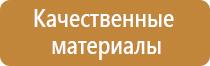 наклейки аптечка первой помощи медицинской