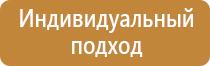 углекислотный огнетушитель электрооборудование тушение