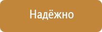 план мероприятий по эвакуации и спасению работников