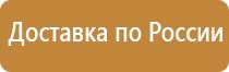 знаки опасности ржд классы сдо