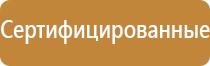 доска информационная магнитно маркерная