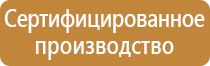 инструкция использования аптечки первой помощи