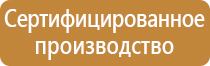 табличка опись пожарного щита