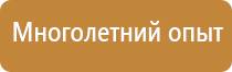 аптечка первой помощи военнослужащих