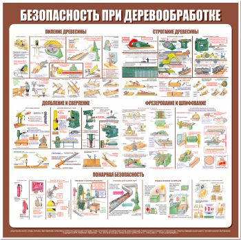 С27 Стенд безопасность труда при деревообработке (1000х1000 мм, пластик ПВХ 3 мм, алюминиевый багет серебряного цвета) - Стенды - Тематические стенды - Магазин охраны труда и техники безопасности stroiplakat.ru