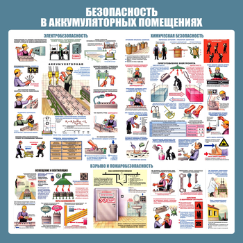 С46 Стенд аккумуляторные помещения (1000х1000 мм, пластик ПВХ 3 мм, алюминиевый багет серебряного цвета) - Стенды - Тематические стенды - Магазин охраны труда и техники безопасности stroiplakat.ru