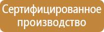 оборудование для пожарной безопасности обеспечения